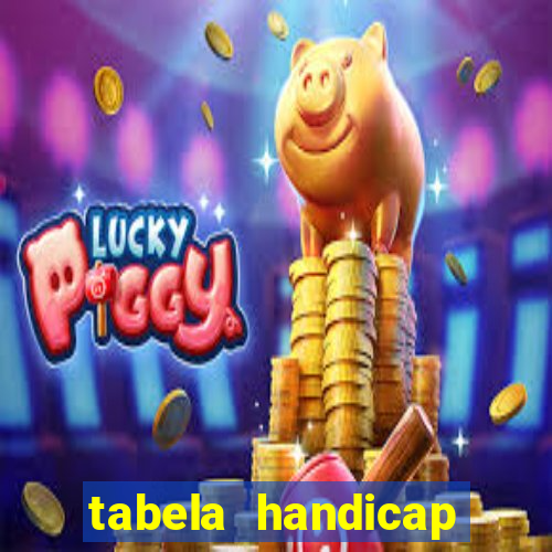 tabela handicap asiatico gols