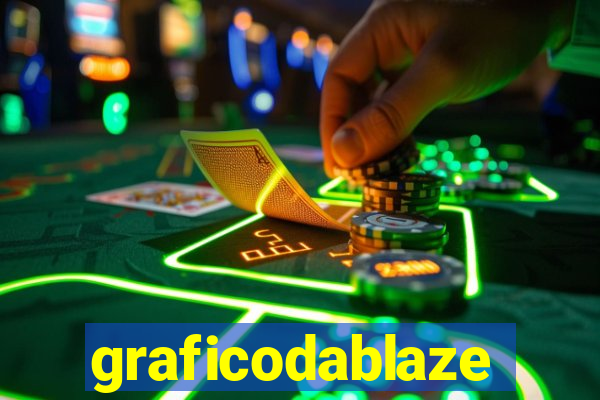 graficodablaze